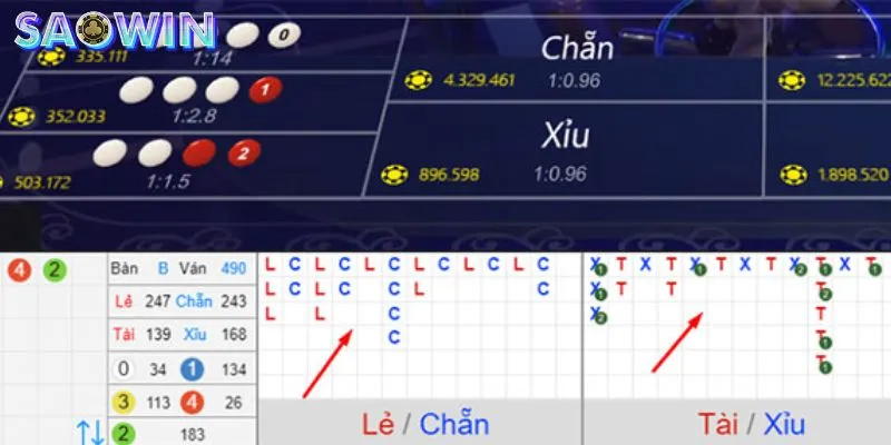 Nắm lối chơi bẻ cầu có thể giúp bạn nhận ra thay đổi của cục diện